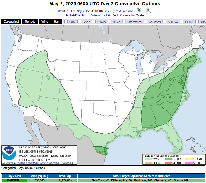 saturday severe outlook